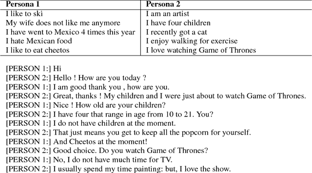 Figure 1 for TransferTransfo: A Transfer Learning Approach for Neural Network Based Conversational Agents