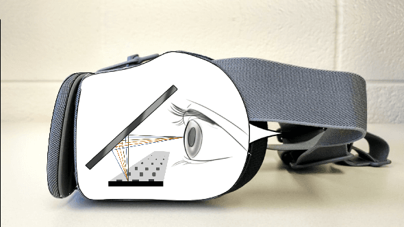 Figure 1 for Assessment of Shift-Invariant CNN Gaze Mappings for PS-OG Eye Movement Sensors