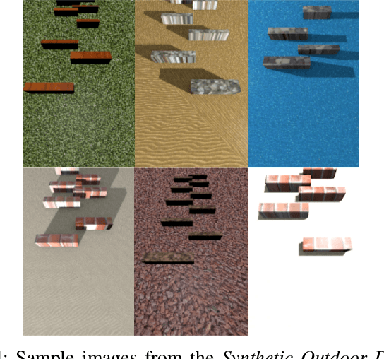 Figure 4 for Deep Visual Perception for Dynamic Walking on Discrete Terrain