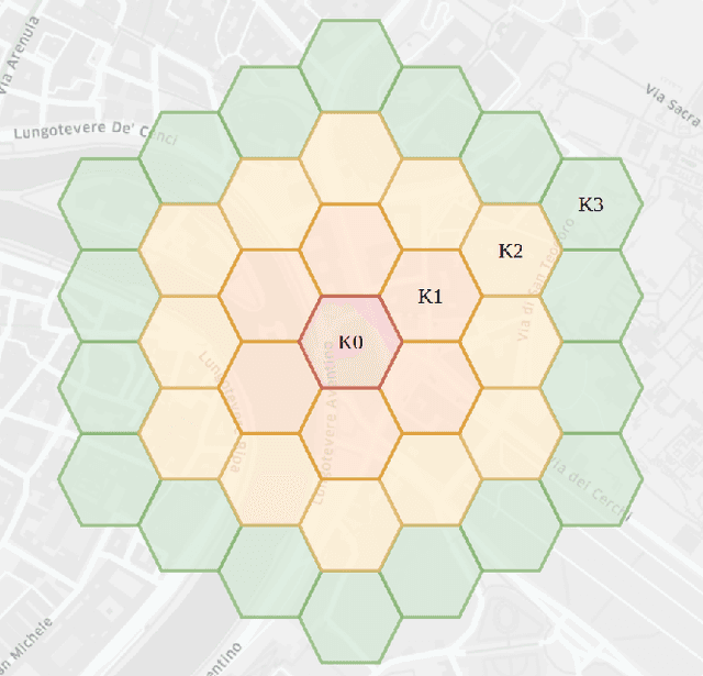 Figure 4 for Transfer Learning Approach to Bicycle-sharing Systems' Station Location Planning using OpenStreetMap Data