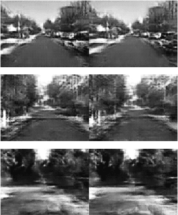 Figure 3 for WGANVO: Monocular Visual Odometry based on Generative Adversarial Networks