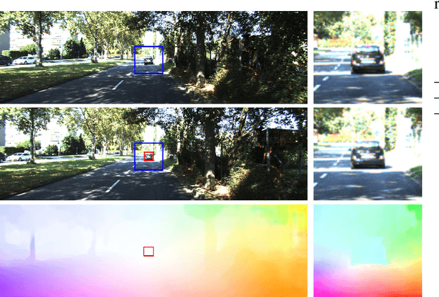 Figure 4 for End-to-end Learning for Inter-Vehicle Distance and Relative Velocity Estimation in ADAS with a Monocular Camera