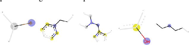 Figure 4 for Explaining Chemical Toxicity using Missing Features