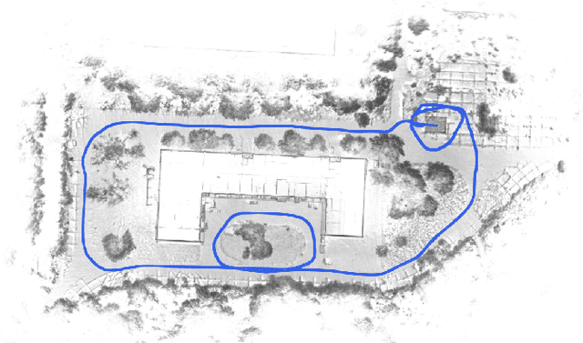 Figure 1 for A Comprehensive LiDAR-based SLAM Comparison for Control of Unmanned Aerial Vehicles