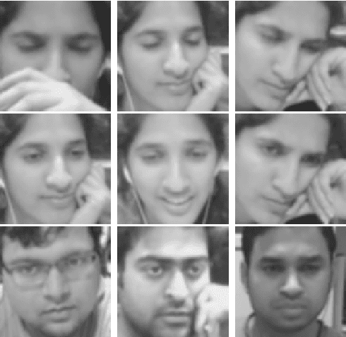 Figure 1 for DMCNet: Diversified Model Combination Network for Understanding Engagement from Video Screengrabs