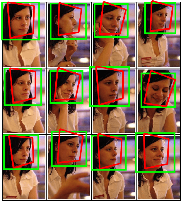 Figure 1 for Towards End-to-End Face Recognition through Alignment Learning