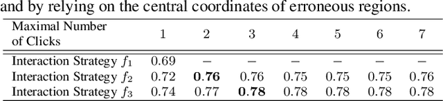 Figure 4 for Revisiting Click-based Interactive Video Object Segmentation