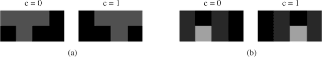 Figure 1 for Single-Photon Image Classification