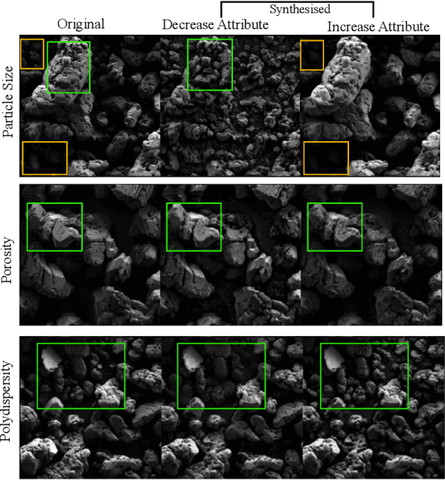 Figure 2 for Actionable Attribution Maps for Scientific Machine Learning