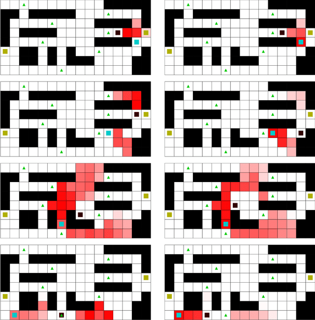 Figure 3 for Narrow Artificial Intelligence with Machine Learning for Real-Time Estimation of a Mobile Agents Location Using Hidden Markov Models