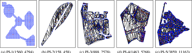 Figure 4 for Solving Large Steiner Tree Problems in Graphs for Cost-Efficient Fiber-To-The-Home Network Expansion