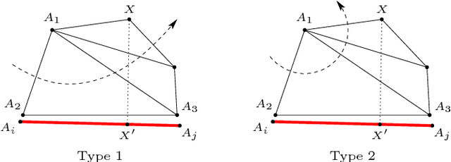 Figure 3 for From Constrained Delaunay Triangulations to Roadmap Graphs with Arbitrary Clearance