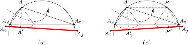 Figure 4 for From Constrained Delaunay Triangulations to Roadmap Graphs with Arbitrary Clearance