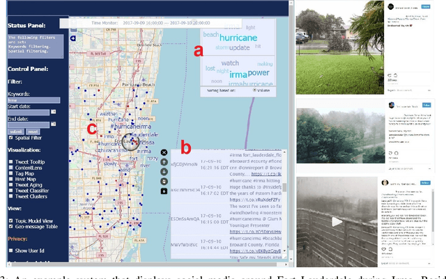 Figure 3 for Cross-referencing Social Media and Public Surveillance Camera Data for Disaster Response