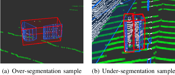 Figure 4 for InsClustering: Instantly Clustering LiDAR Range Measures for Autonomous Vehicle