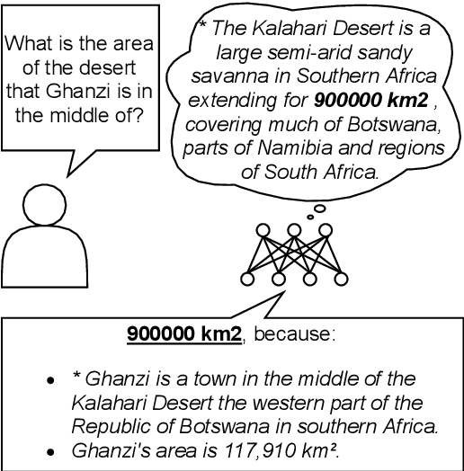 Figure 1 for F1 is Not Enough! Models and Evaluation Towards User-Centered Explainable Question Answering
