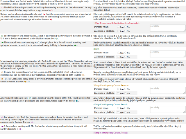 Figure 1 for A Test Suite and Manual Evaluation of Document-Level NMT at WMT19