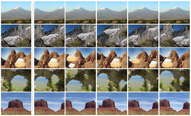 Figure 2 for Generating natural images with direct Patch Distributions Matching