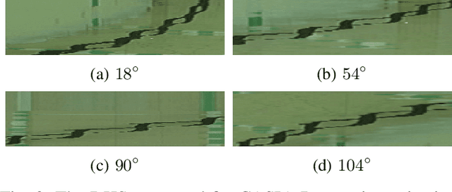 Figure 3 for Multi-Modal Human Authentication Using Silhouettes, Gait and RGB