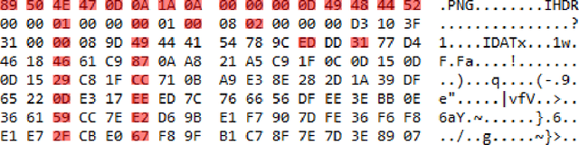 Figure 2 for Not all bytes are equal: Neural byte sieve for fuzzing