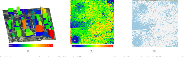 Figure 3 for Connectivity-Aware UAV Path Planning with Aerial Coverage Maps