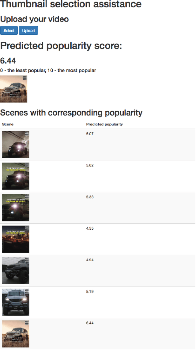 Figure 1 for SocialML: machine learning for social media video creators