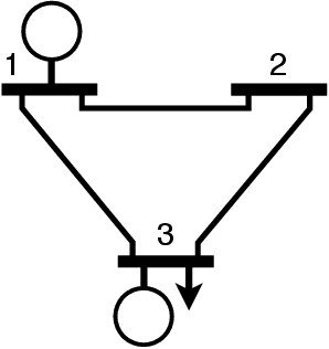 Figure 2 for NESTA, The NICTA Energy System Test Case Archive