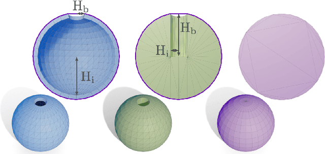 Figure 3 for Approximate Convex Decomposition for 3D Meshes with Collision-Aware Concavity and Tree Search
