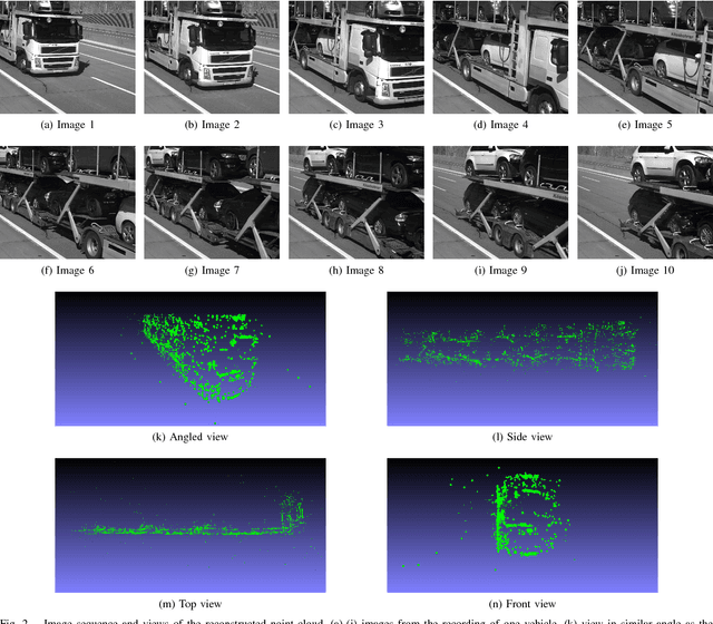 Figure 2 for Deep 2.5D Vehicle Classification with Sparse SfM Depth Prior for Automated Toll Systems