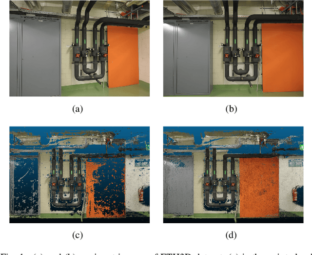 Figure 1 for PHI-MVS: Plane Hypothesis Inference Multi-view Stereo for Large-Scale Scene Reconstruction