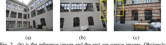 Figure 2 for PHI-MVS: Plane Hypothesis Inference Multi-view Stereo for Large-Scale Scene Reconstruction