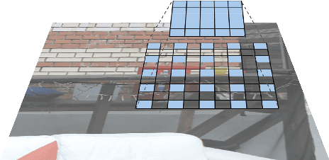 Figure 3 for PHI-MVS: Plane Hypothesis Inference Multi-view Stereo for Large-Scale Scene Reconstruction