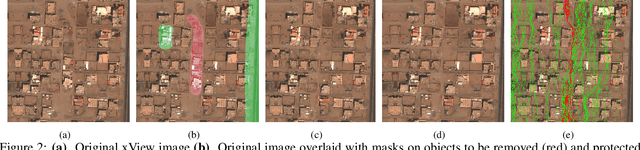 Figure 3 for SeeTheSeams: Localized Detection of Seam Carving based Image Forgery in Satellite Imagery