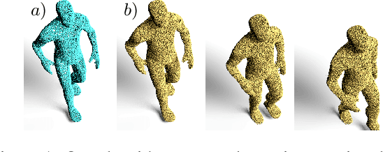 Figure 1 for Tranquil Clouds: Neural Networks for Learning Temporally Coherent Features in Point Clouds
