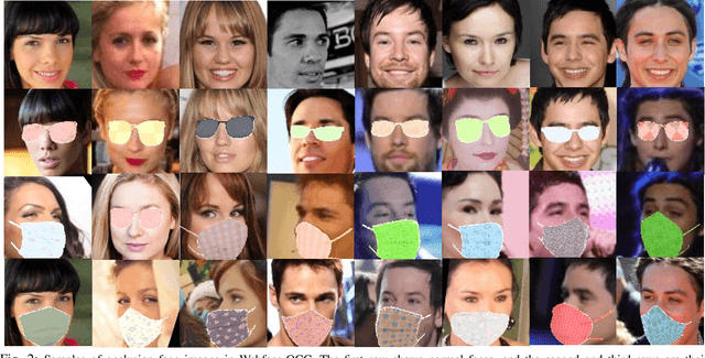 Figure 2 for When Face Recognition Meets Occlusion: A New Benchmark