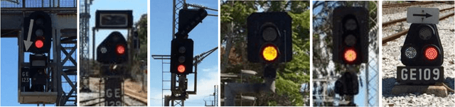Figure 1 for Railway Track Specific Traffic Signal Selection Using Deep Learning