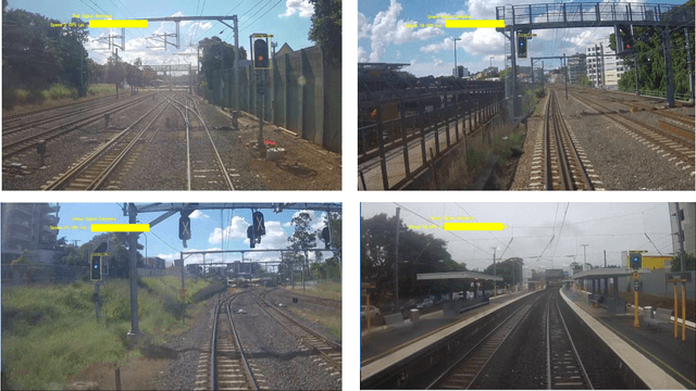 Figure 3 for Railway Track Specific Traffic Signal Selection Using Deep Learning