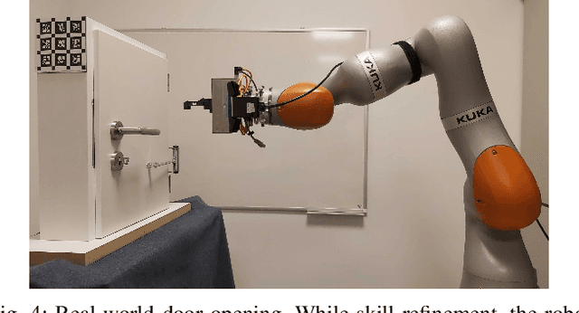 Figure 4 for Robot Skill Adaptation via Soft Actor-Critic Gaussian Mixture Models