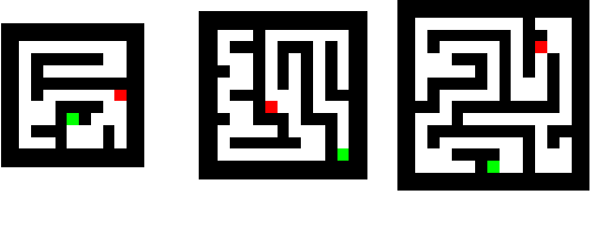 Figure 1 for Thinking Deeply with Recurrence: Generalizing from Easy to Hard Sequential Reasoning Problems