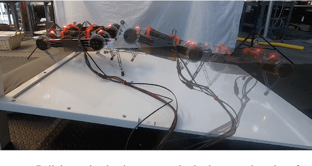 Figure 1 for Learning Fast Adaptation with Meta Strategy Optimization