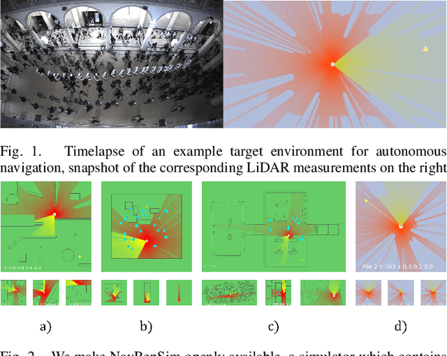 Figure 1 for NavRep: Unsupervised Representations for Reinforcement Learning of Robot Navigation in Dynamic Human Environments