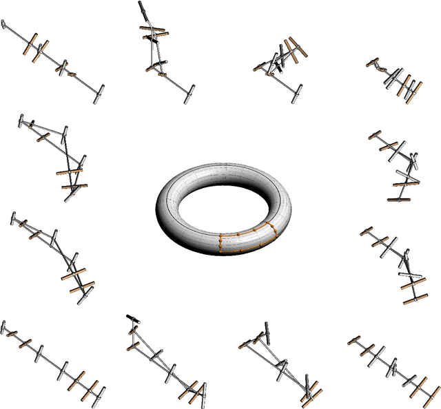 Figure 2 for A Multi-Bennett 8R Mechanism Obtained From Factorization of Bivariate Motion Polynomials