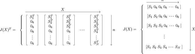 Figure 3 for Discrete Cosserat Approach for Multi-Section Soft Robots Dynamics