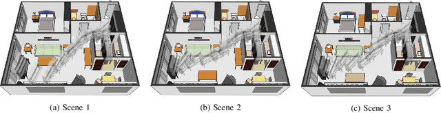 Figure 3 for Lazy Lifelong Planning for Efficient Replanning in Graphs with Expensive Edge Evaluation
