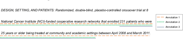Figure 1 for A Study on Agreement in PICO Span Annotations