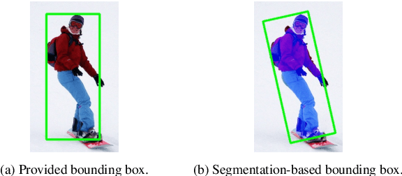 Figure 3 for Segmentation-Based Bounding Box Generation for Omnidirectional Pedestrian Detection