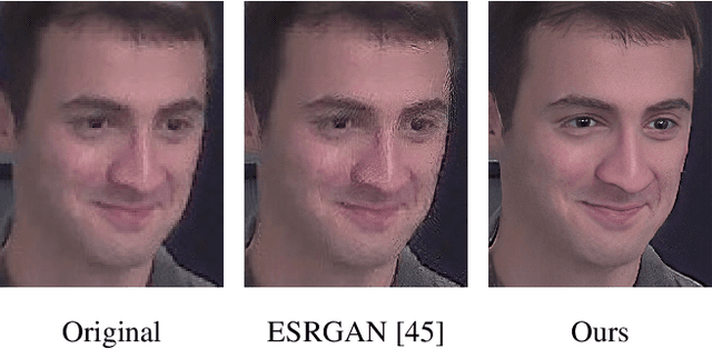 Figure 1 for Real-World Super-Resolution of Face-Images from Surveillance Cameras