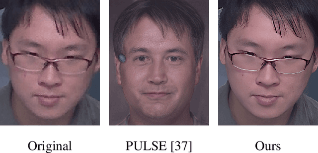Figure 3 for Real-World Super-Resolution of Face-Images from Surveillance Cameras