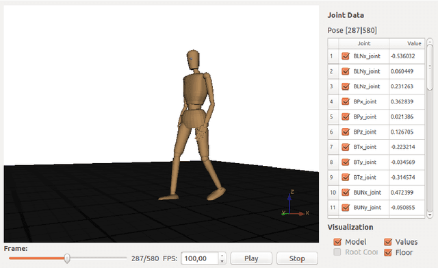 Figure 3 for Classification of Human Whole-Body Motion using Hidden Markov Models