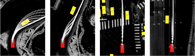 Figure 3 for Driving in Real Life with Inverse Reinforcement Learning